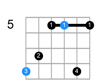 C6 Chord